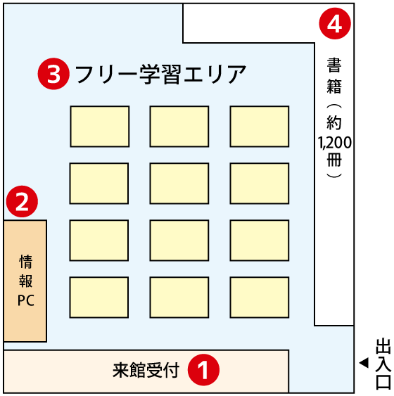 フリー学習エリア